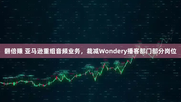 翻倍赚 亚马逊重组音频业务，裁减Wondery播客部门部分岗位