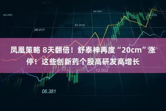 凤凰策略 8天翻倍！舒泰神再度“20cm”涨停！这些创新药个股高研发高增长